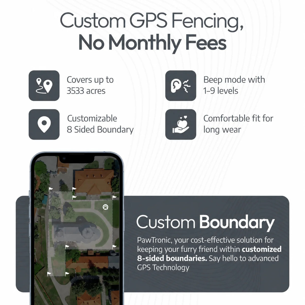 Pawtronic Pro Series 2 - Wireless GPS Dog Fence